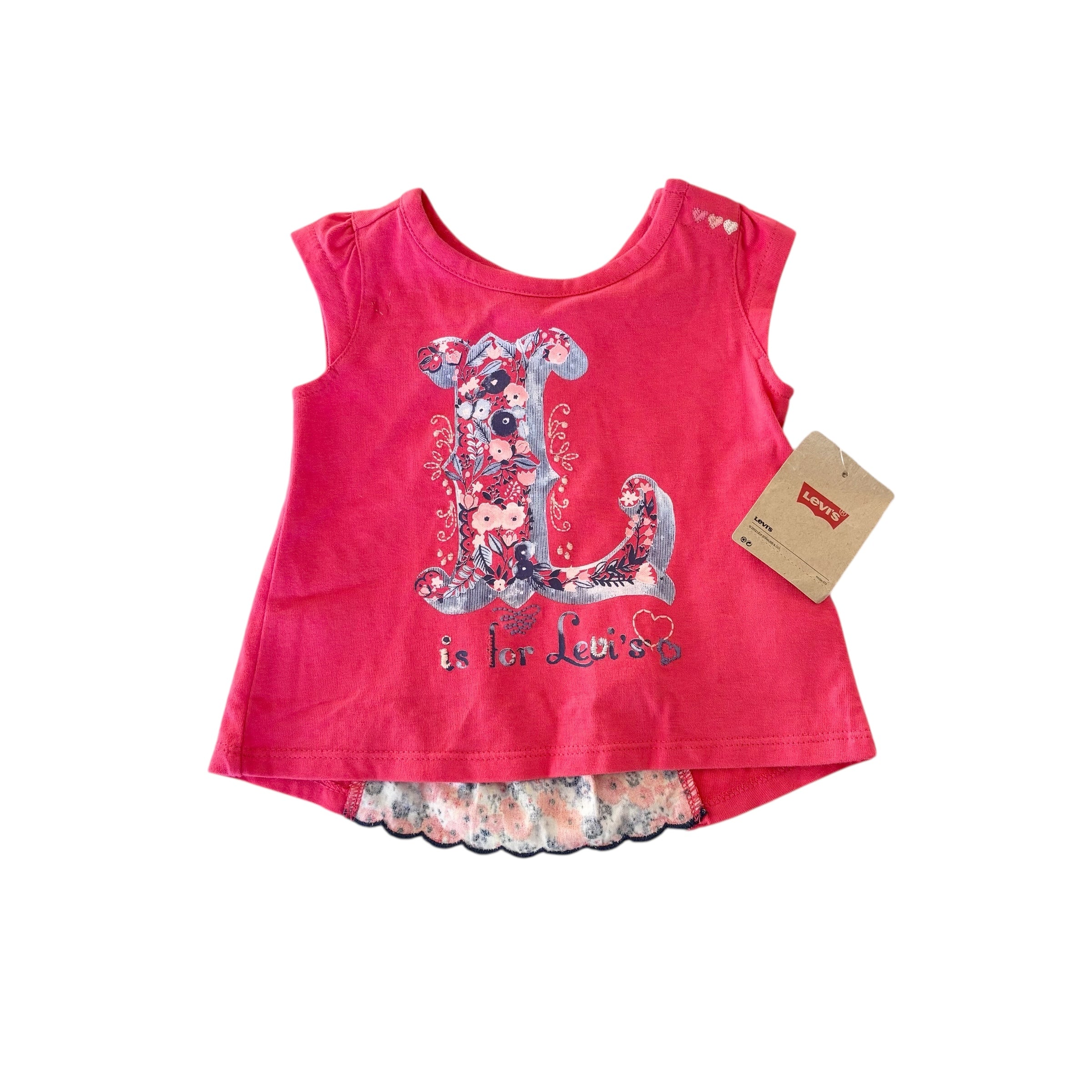 My Little Thrifter